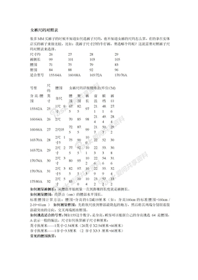 男女裤子尺码对照表裤子尺码对照表