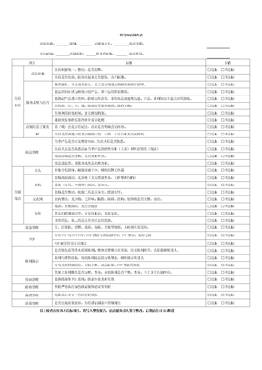 督导巡店检查表