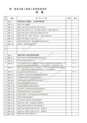 节能资料