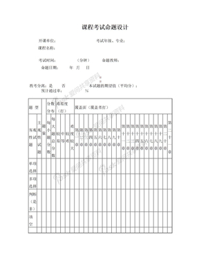 考试命题设计