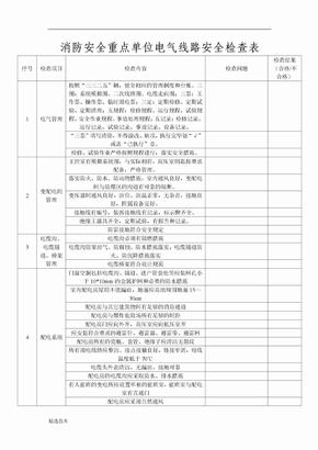 电气线路安全检查表