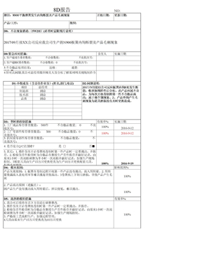 8d报告模板