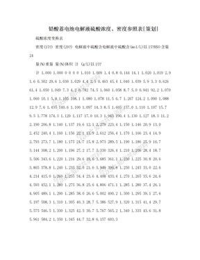 铅酸蓄电池电解液硫酸浓度、密度参照表[策划]