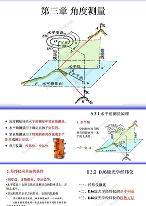 第三章 角度测量