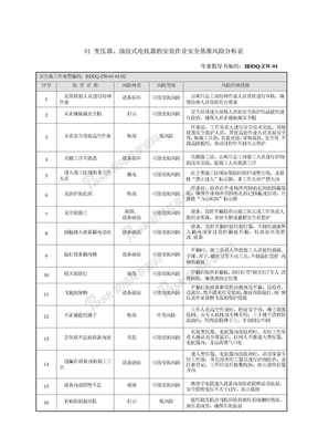 安全基准风险分析表