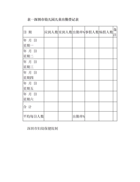 表一深圳市幼儿园儿童出勤登记表