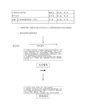 排班表