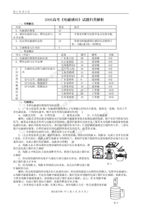 2005高考电磁感应试题归类解析