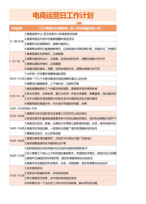 电商运营日工作计划excel模板