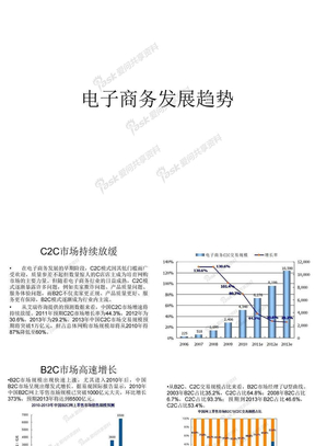 电子商务发展趋势