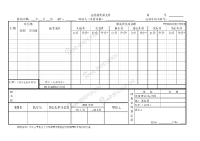 出差旅费报支单