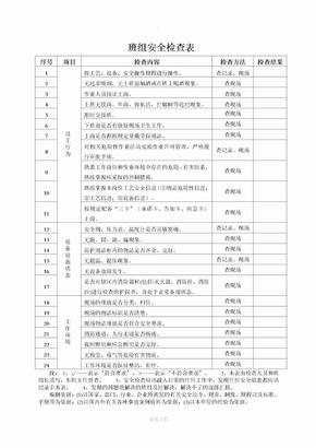班组安全检查表