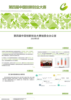 第四届中国创新创业大赛宣讲ppt