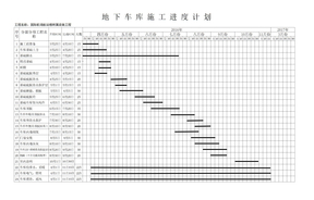进度计划表