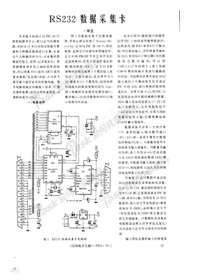 12456RS232数据采集卡