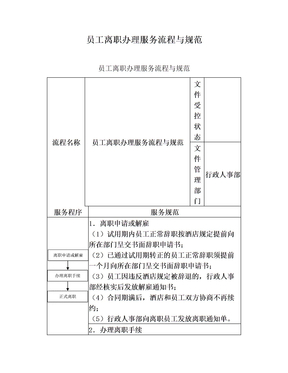 员工离职办理服务流程与规范