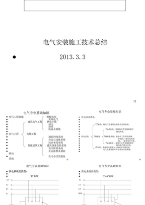 电气安装施工技术总结PPT精选文档