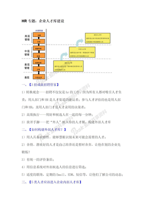 HR专题：企业人才库建设