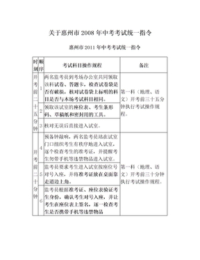 关于惠州市2008年中考考试统一指令