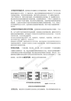 无线能量传输