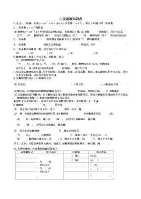 二次函数知识点(大全)