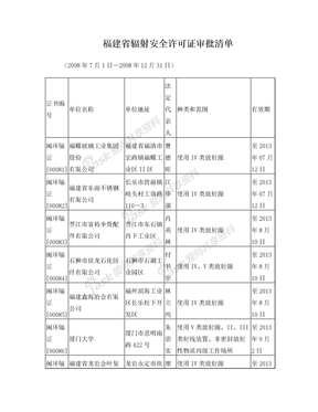 福建省辐射安全许可证审批清单