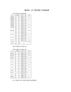 (WORD)-JST部分端子压接标准