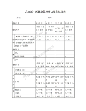 高血压中医健康管理随访表