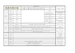 电商月度计划工作表格运营必备