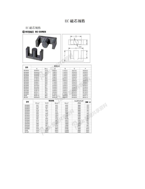 EC磁芯规格
