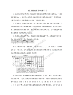 [汇编]流水步距的计算