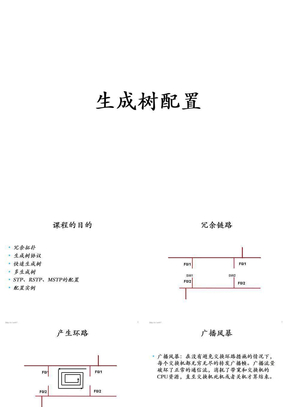 生成树协议配置