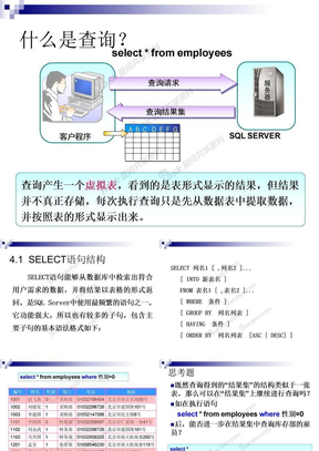 第4章  数据库的查询