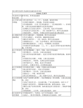 硕士研究生招生考试科目及部分参考书目