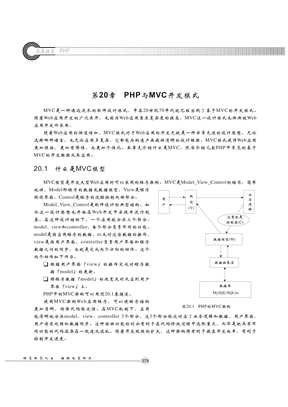 PHP和MVC开发模式