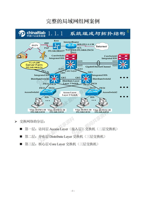 局域网划分VLAN案例(CISCO)