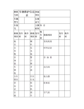 车辆维护信息表