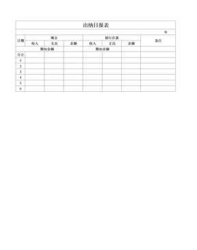 出纳日报表Excel表格模板(6)(2021标准版）