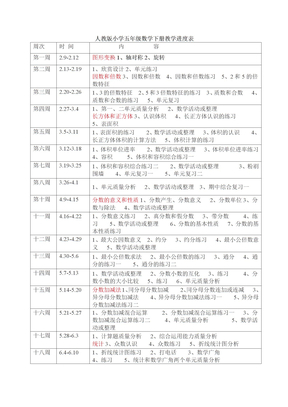 人教版小学五年级数学下册教学进度表