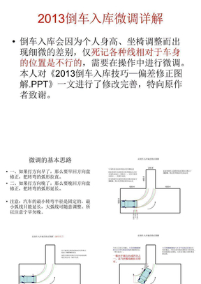 2013倒车入库偏差修正详解