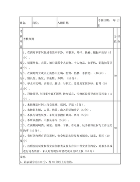 考核细则(保安) 最终