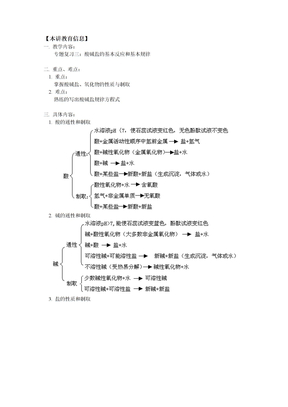 化学专题复习三：酸碱盐的基本反应和基本规律