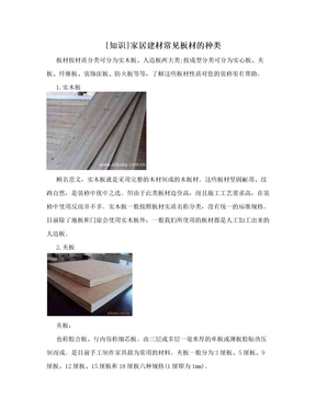 [知识]家居建材常见板材的种类