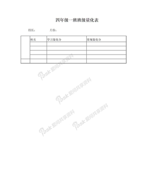 班级量化表格