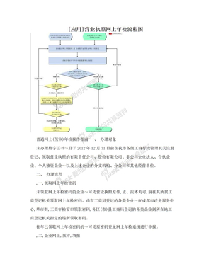 [应用]营业执照网上年检流程图