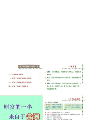 建设工程监理合同管理