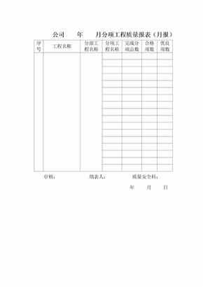 公司年月分项工程质量报表(月报)