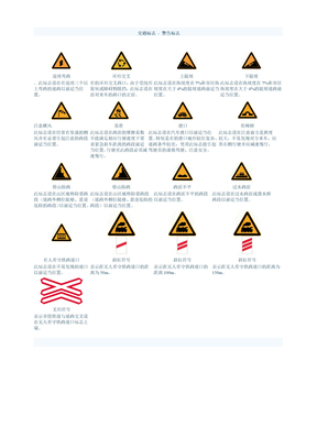 交通标志图片大全_