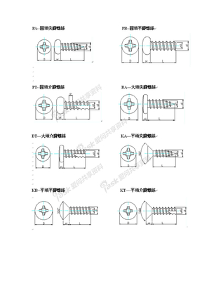 螺丝名称与分类