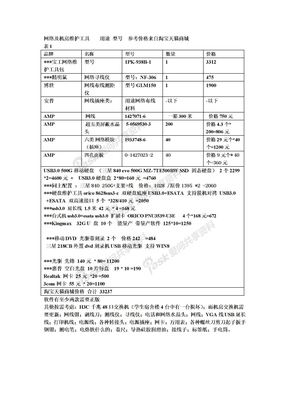 网络管理网管需要哪些工具地址报价网管职责